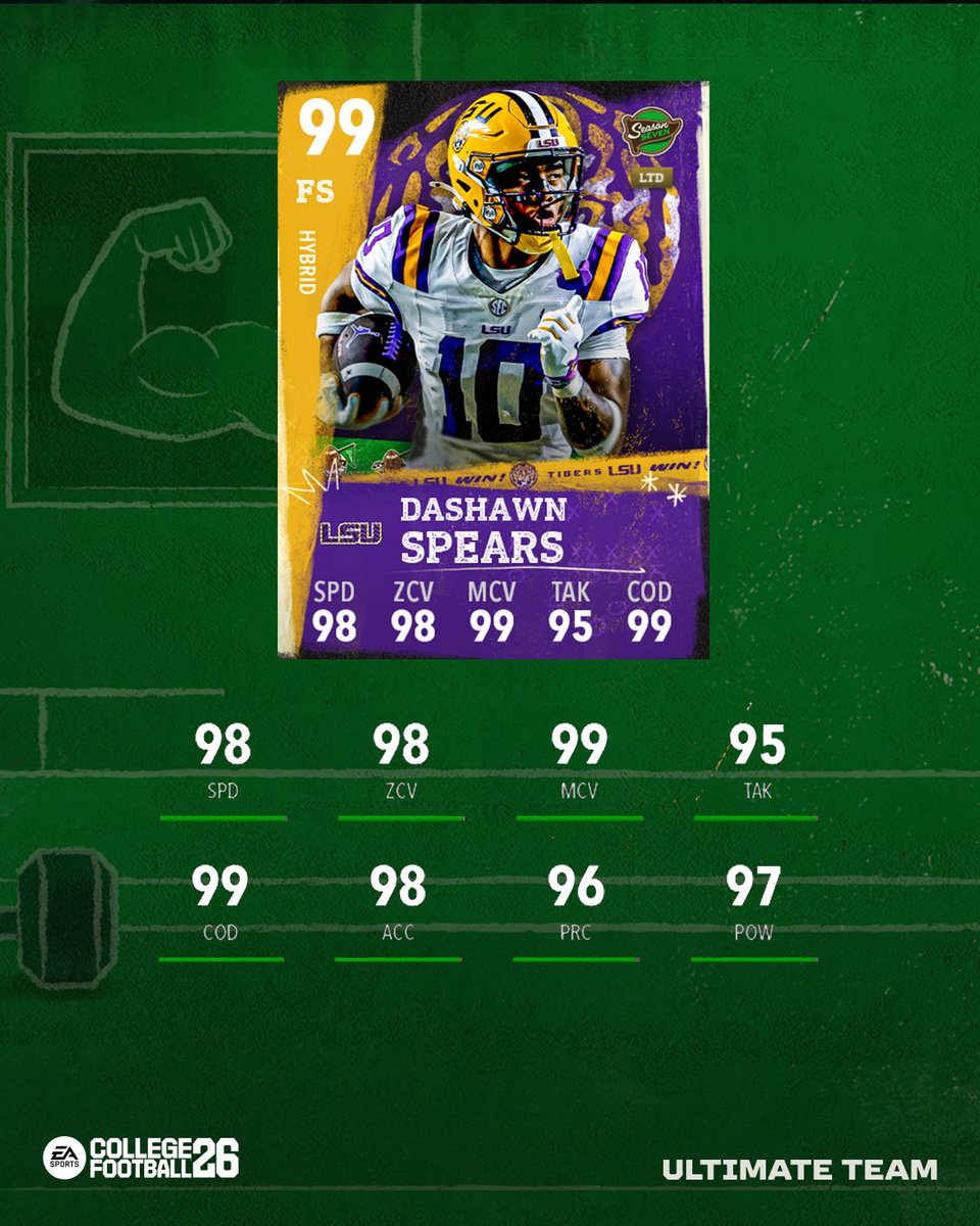 CFB Ultimate Team tweet media