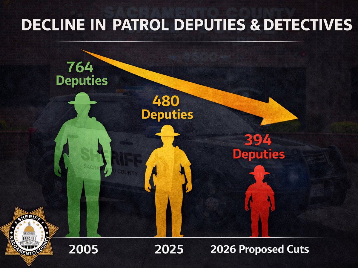 Jim Cooper tweet media