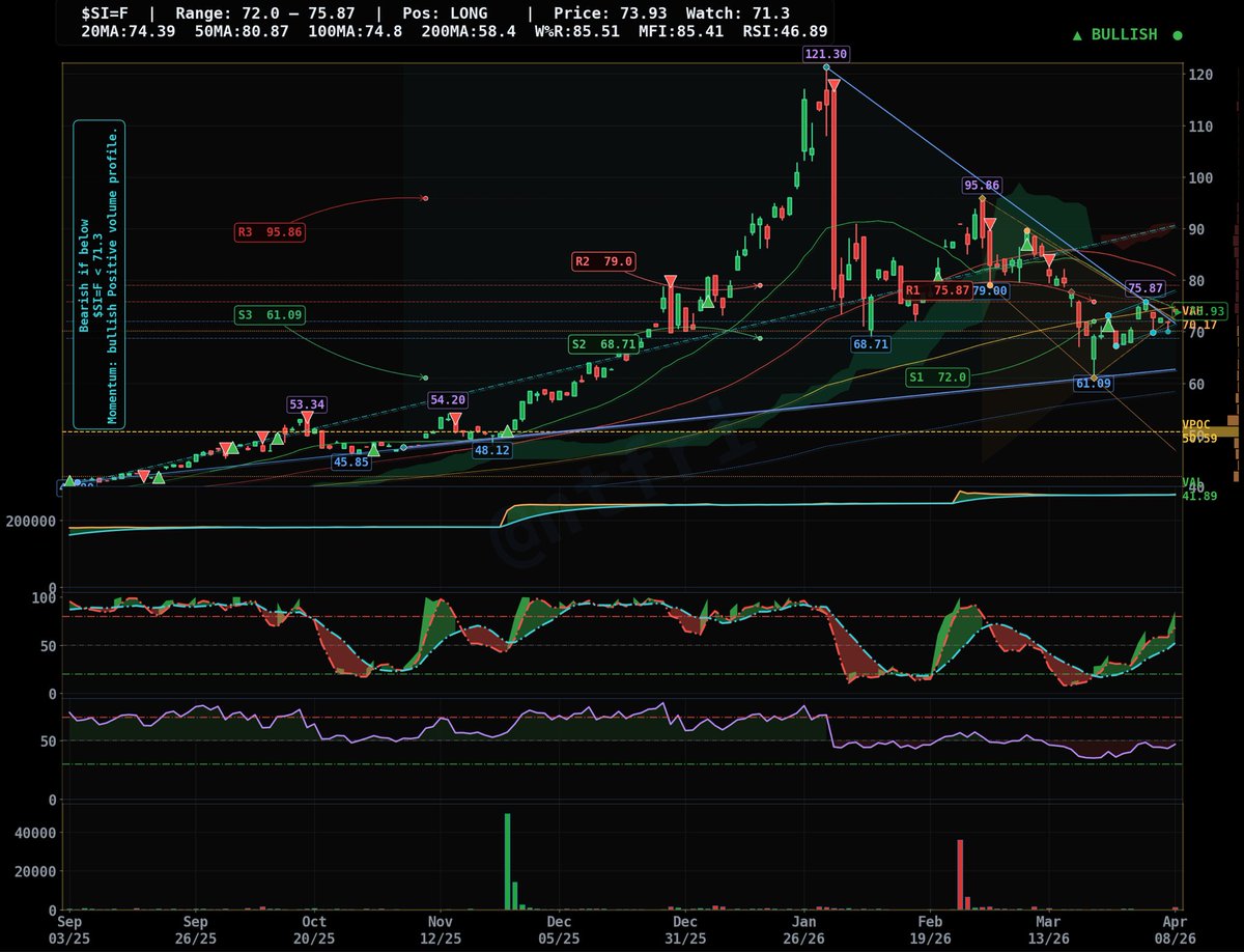 Ⓜⓐⓡⓖⓘⓝ ⓒⓐⓛⓛ tweet media