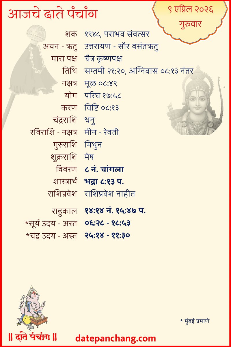 दाते पंचांग (Date Panchang) tweet media