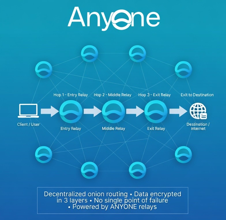 𝒫𝑒𝒹𝓇𝑜 𝒢𝑜𝓂𝑒𝓈 🇵🇹 tweet media