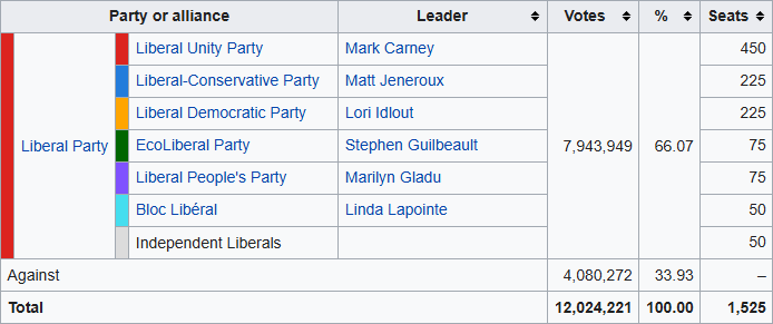 rah 🇨🇦🚦 tweet media