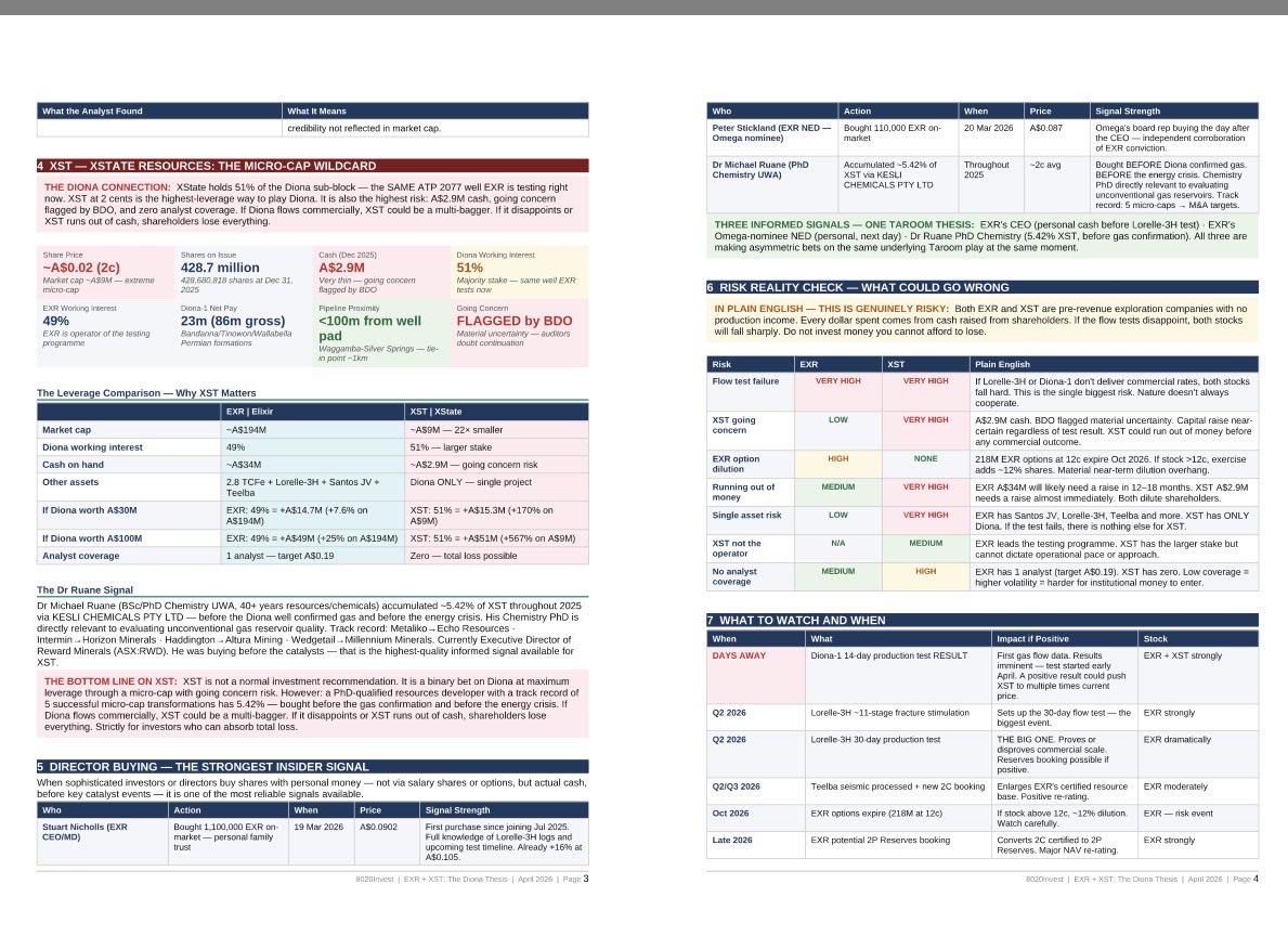 8020Invest tweet media
