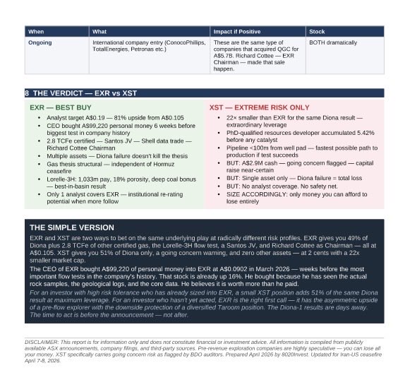 8020Invest tweet media