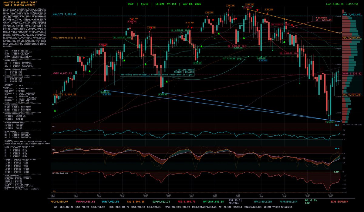 Ⓜⓐⓡⓖⓘⓝ ⓒⓐⓛⓛ tweet media