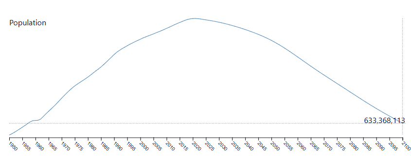 Memorias de Pez tweet media