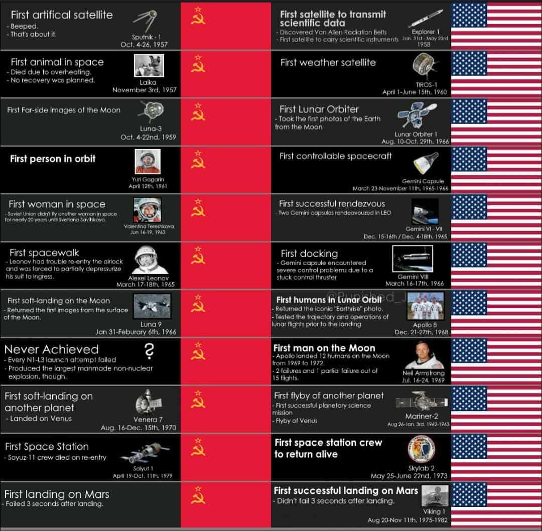 Gba Dfff tweet media