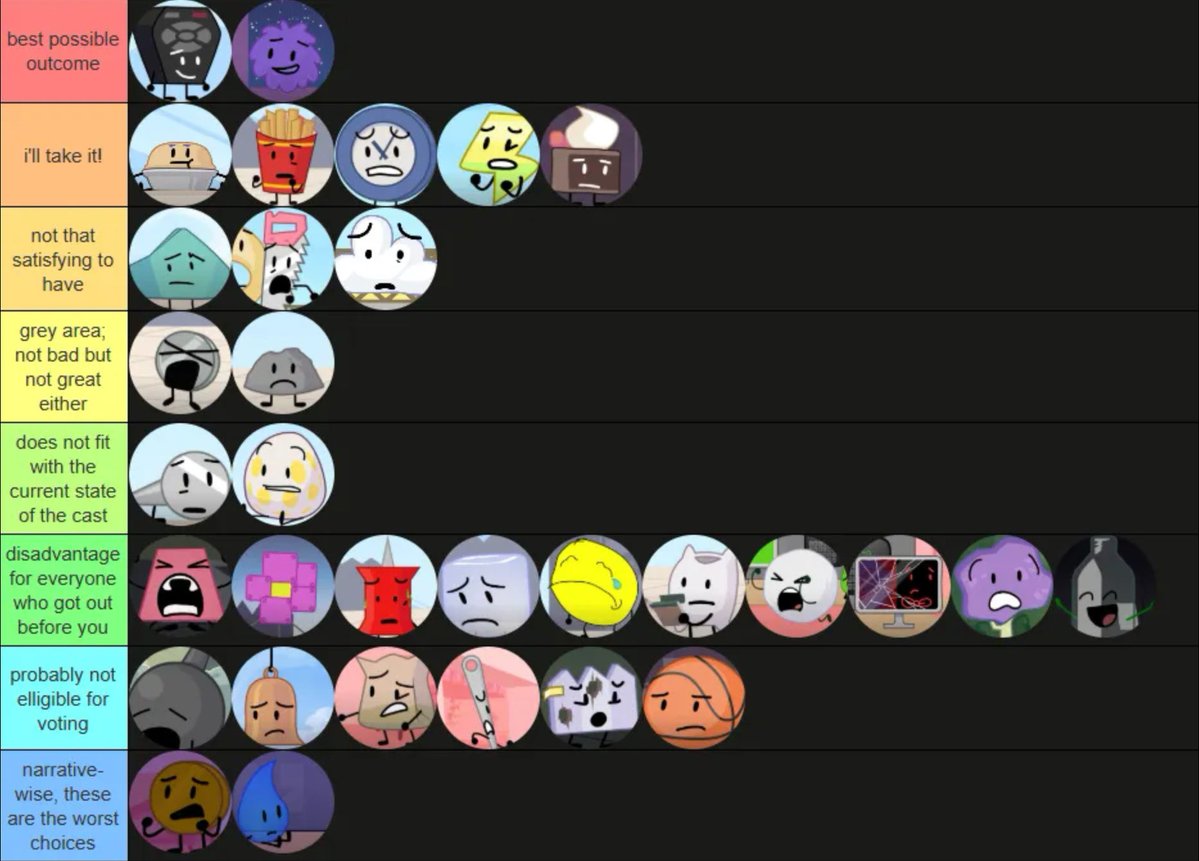 Juba/Jamie 💙💛🍉 (🎉 on April 17) tweet media