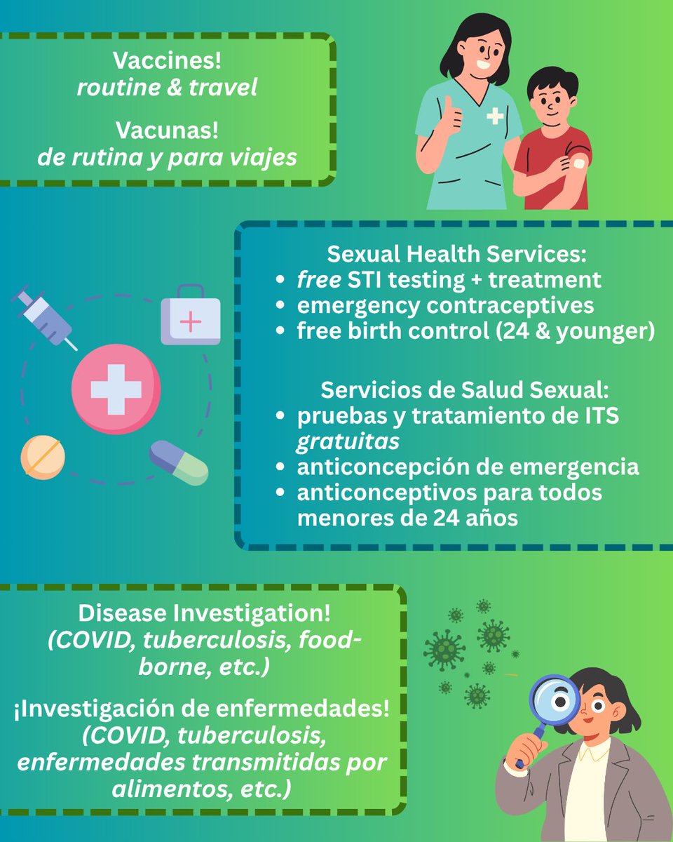 San Miguel County Public Health and Environment tweet media