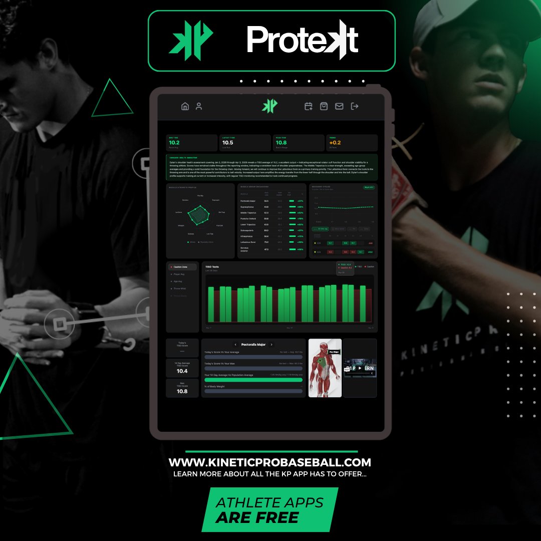 KineticPro Performance tweet media