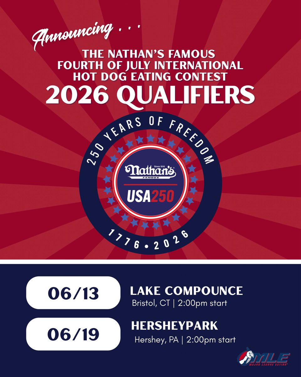 eatingcontest's tweet photo. Announcing our Nathan’s qualifiers for 2026! 🌭

📍 LAKE COMPOUNCE – BRISTOL, CT
🗓 June 13, 2026 | ⏰ 2PM ET

📍 HERSHEYPARK – HERSHEY, PA
🗓 June 19, 2026 | ⏰ 2PM ET

🔗 For full details, check the Major League Eating website.

Let’s eat 🔥 https://t.co/ZMjUlZYQw1
