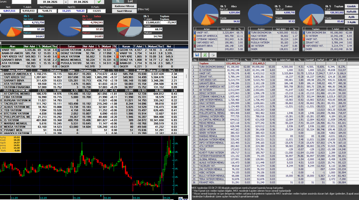 TAKASKURDU01 tweet media