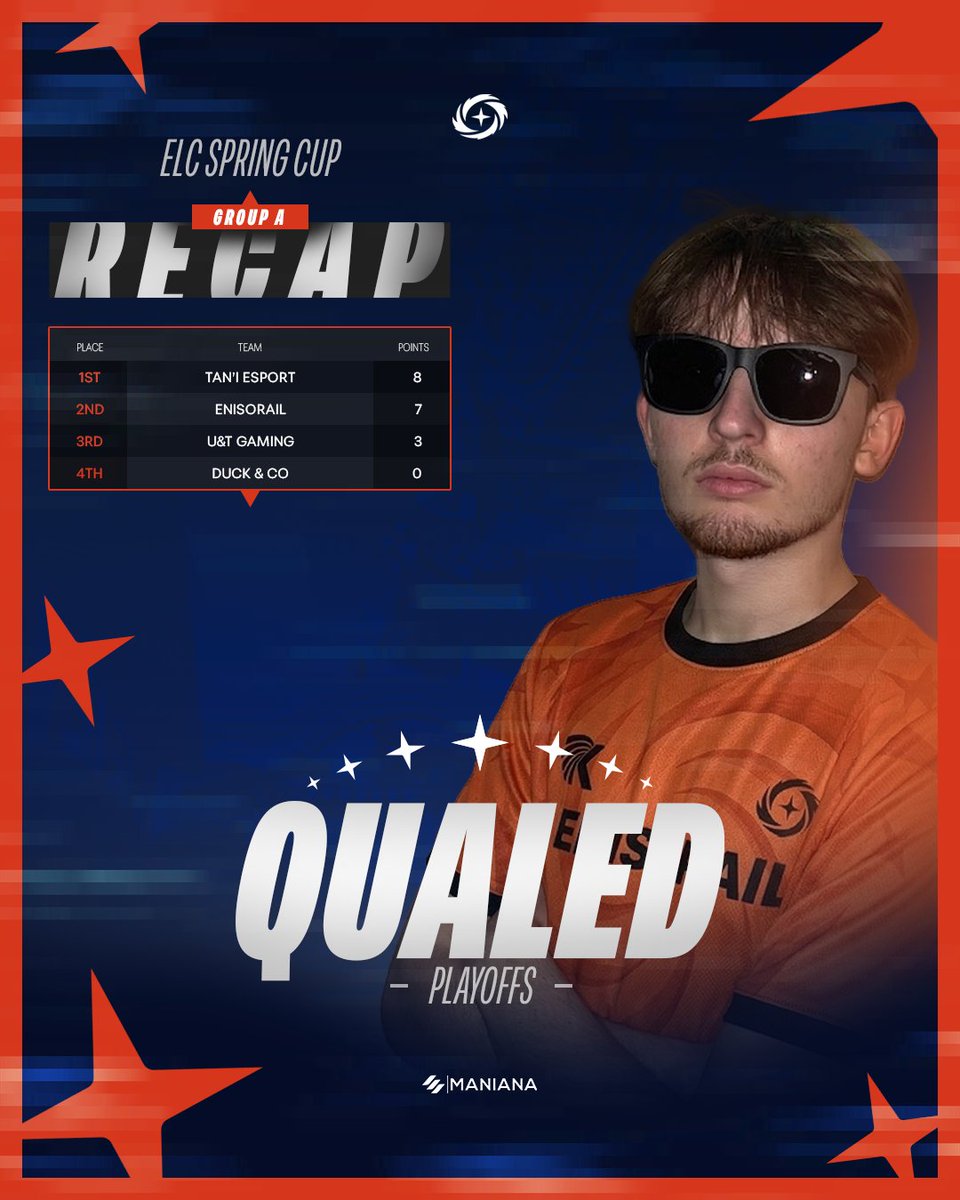 Enisorail tweet media