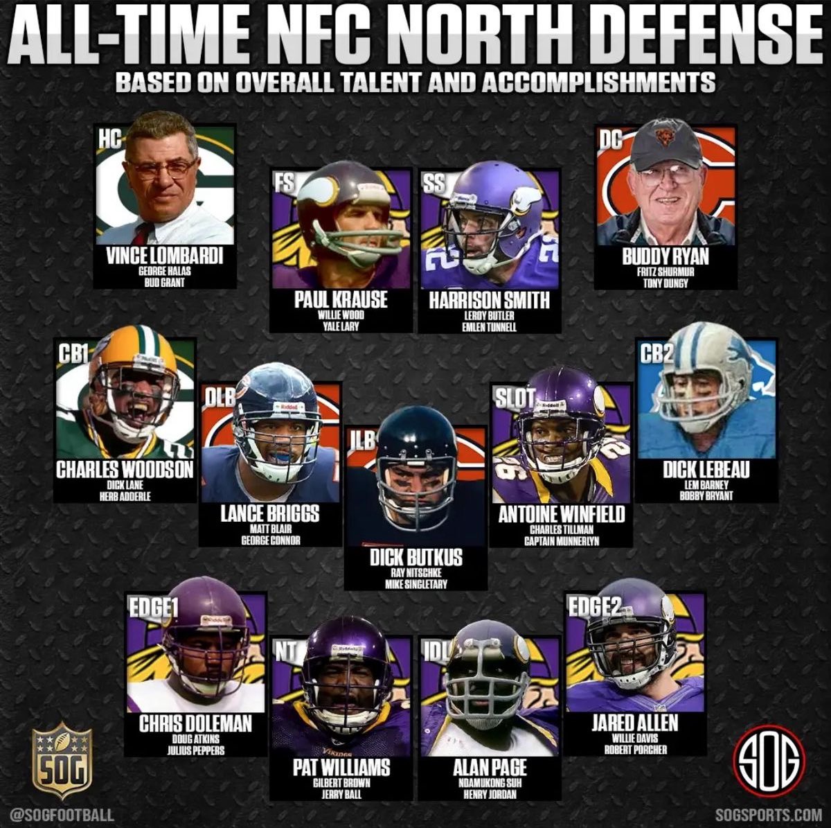 NFL Numbers Guy tweet media