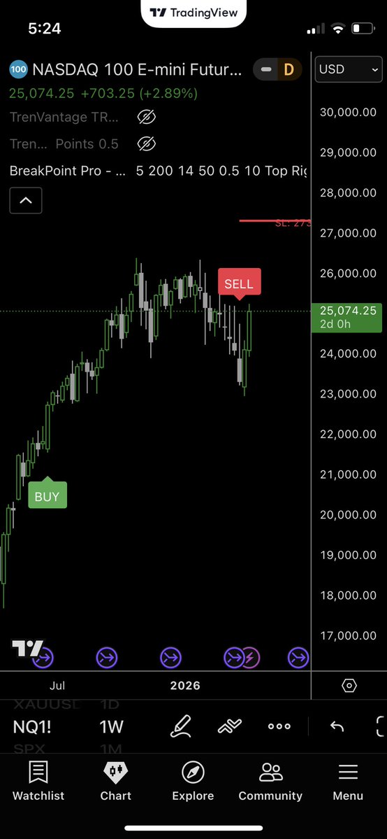 Large Petrol tweet media
