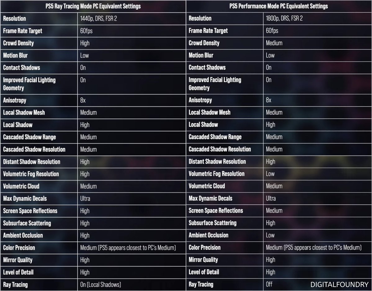 Biggus Dickus tweet media