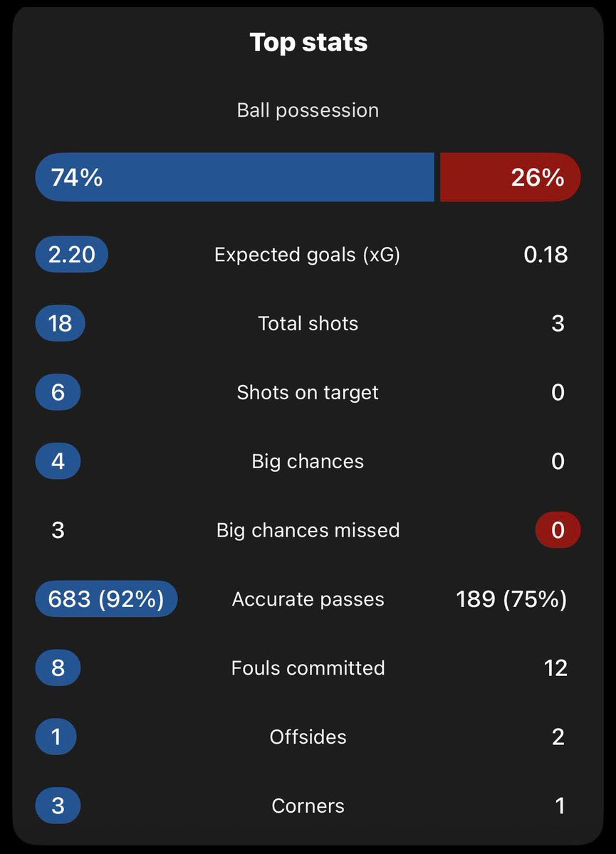 Blackie 🐐 tweet media