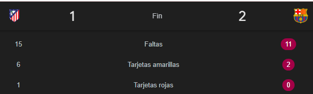 Jose_TP29's tweet photo. @lautarodeIcampo Y esto gordo? Cada 5 faltas 1 amarilla? https://t.co/ITdTpjAL13