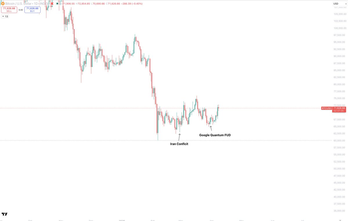 Sykodelic 🔪 tweet media