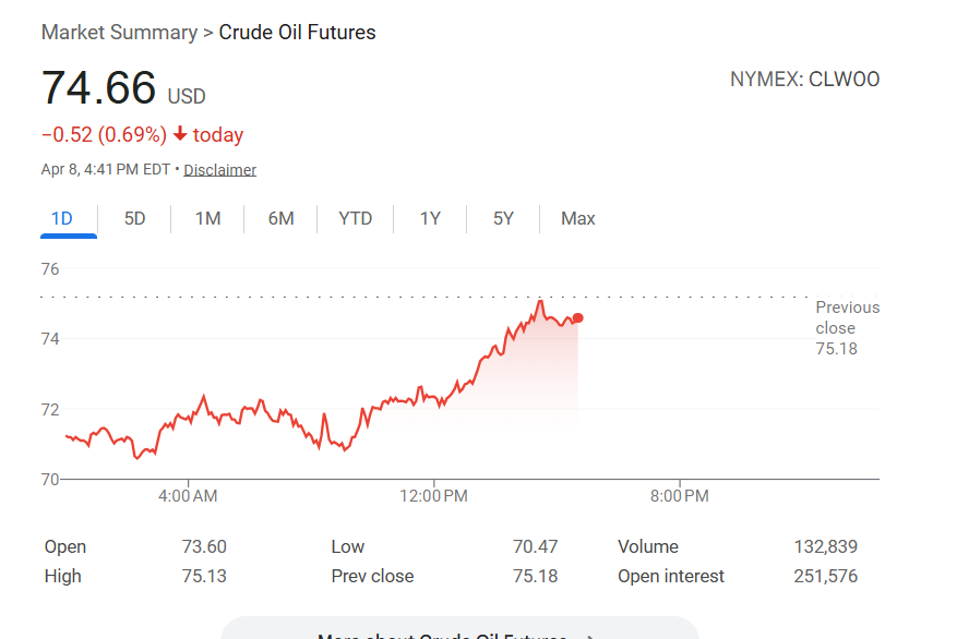 Hollywood Resistance tweet media