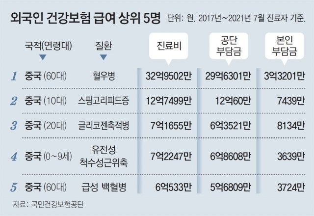 Cpt.Lim_🇰🇷🇺🇲 tweet media
