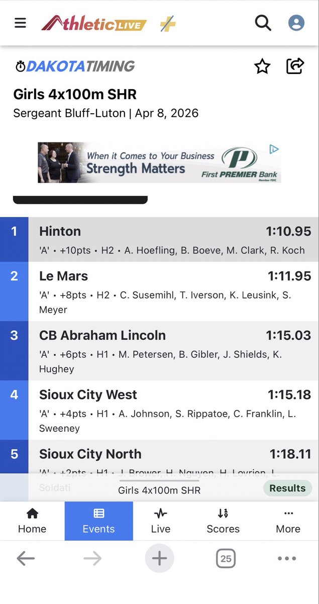 AL Girls Track and Field tweet media