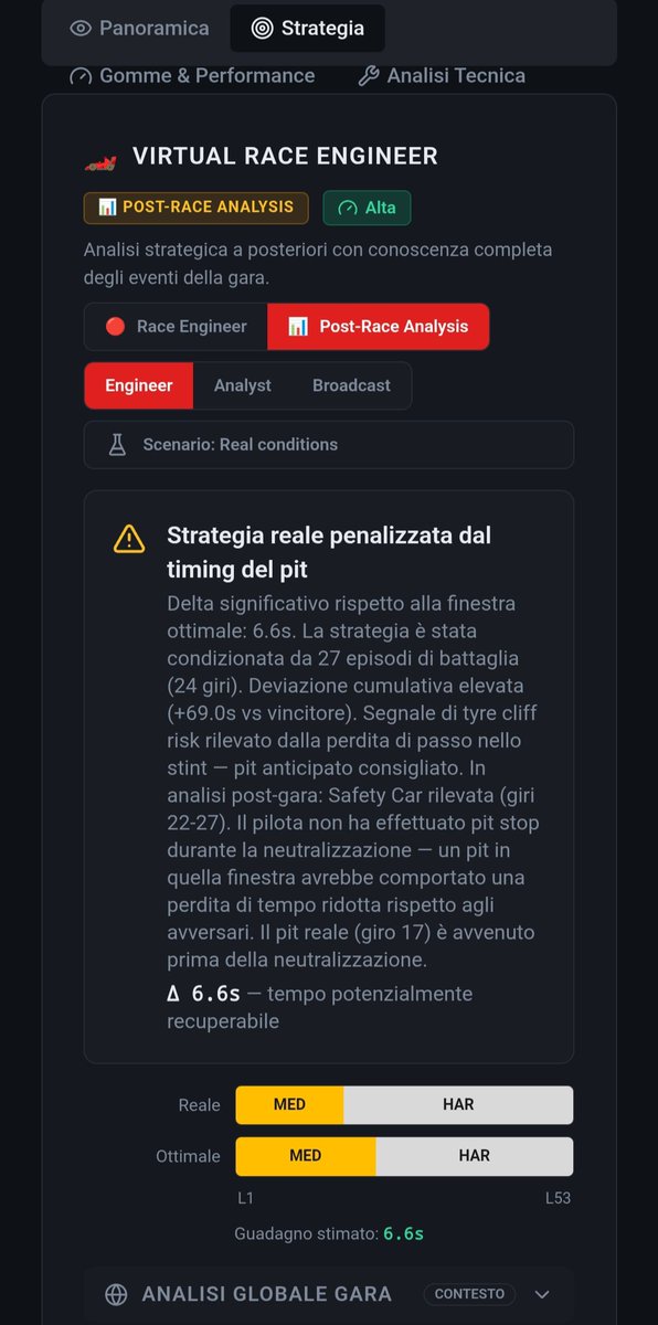 Fabrizio Monaco tweet media