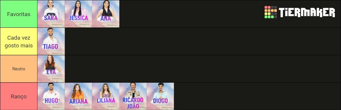 Estou assim neste momento, válido por 24 horas 🔥 #sstvi