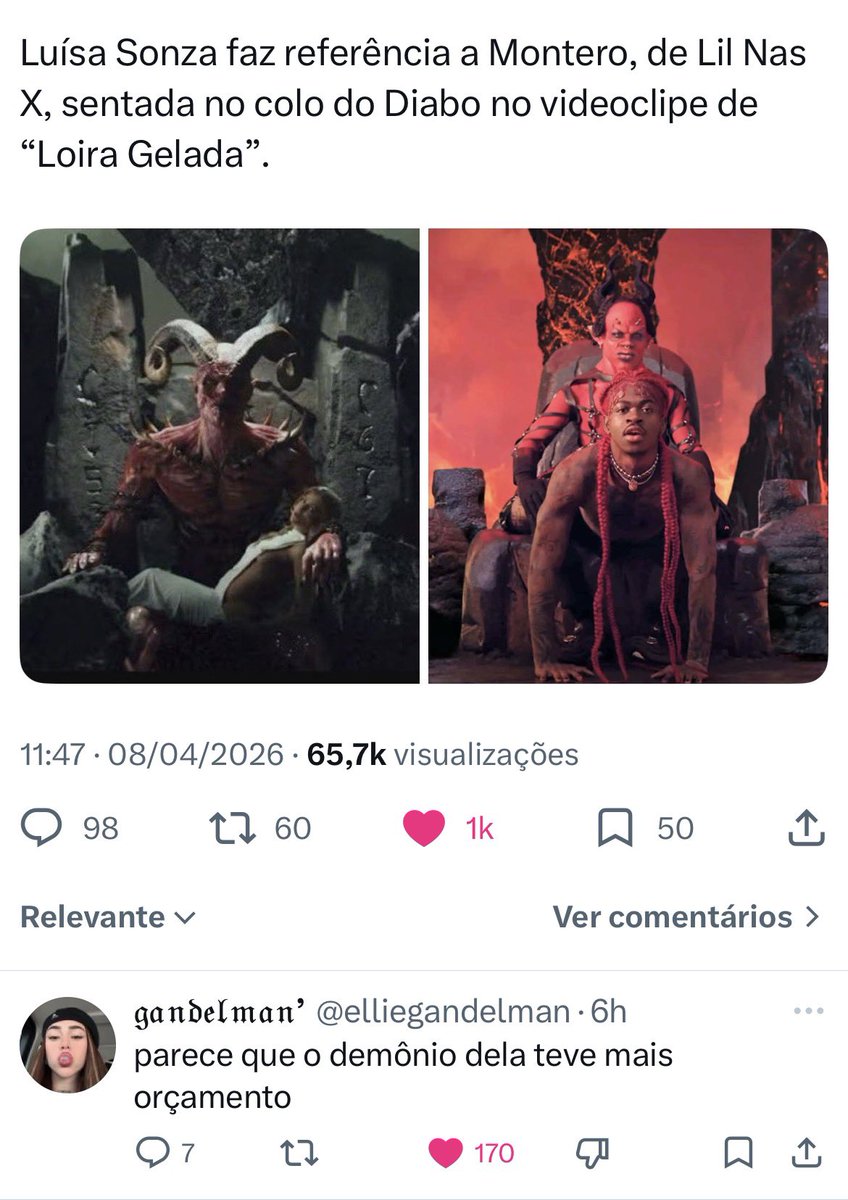 Update Luísa Sonza tweet media