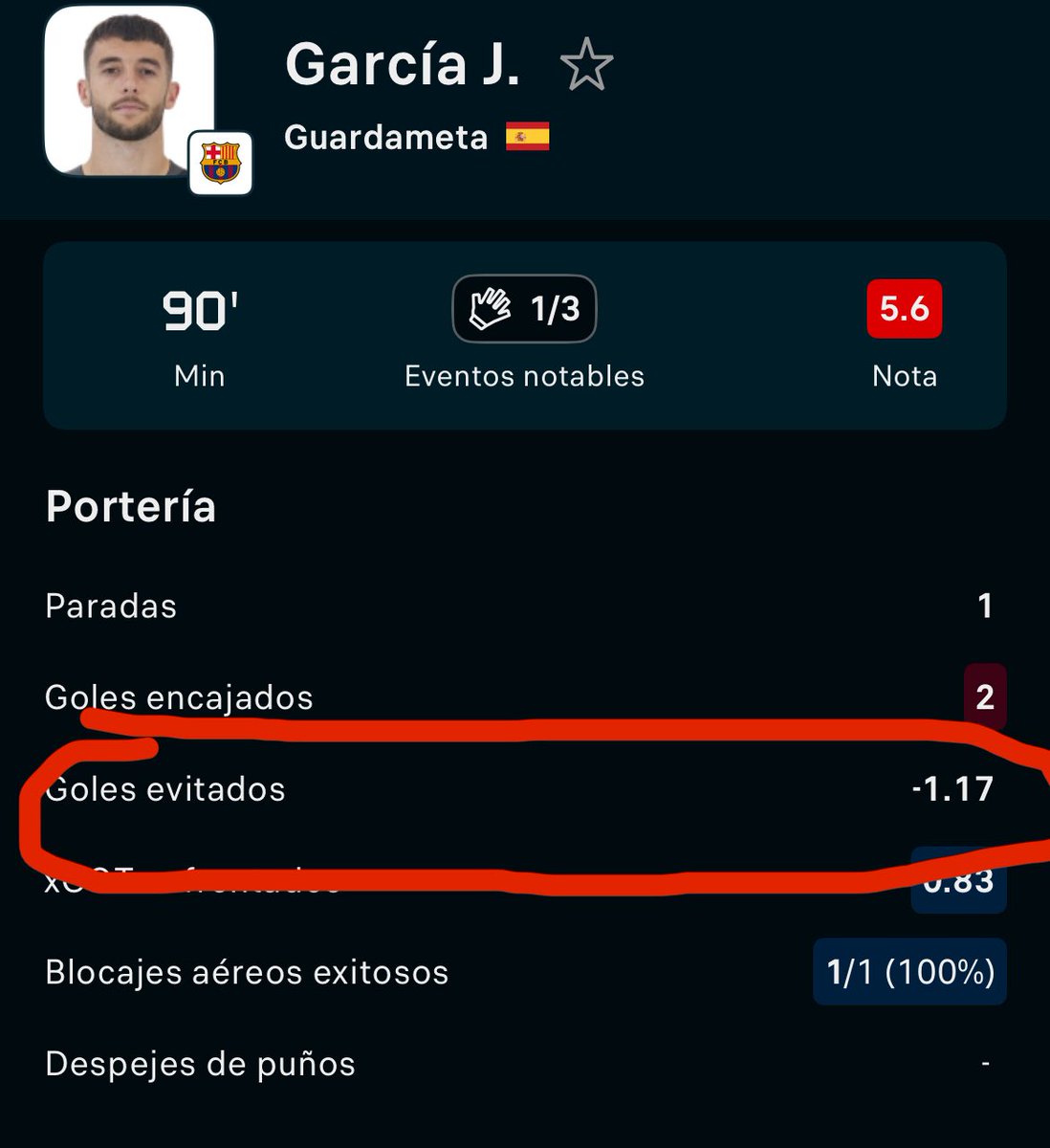 Cororo (amigo de Pere Milla) tweet media