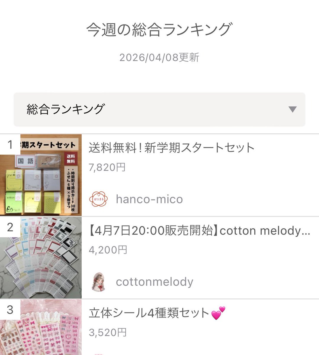 ちょ…ちょっとすごいことが起きた。
minneの総合ランキング
NO.1にしていただきました…

文具部門ではなく総合ランキング？！
これは快挙すぎる…
迎えてくださった先生方に感謝😭