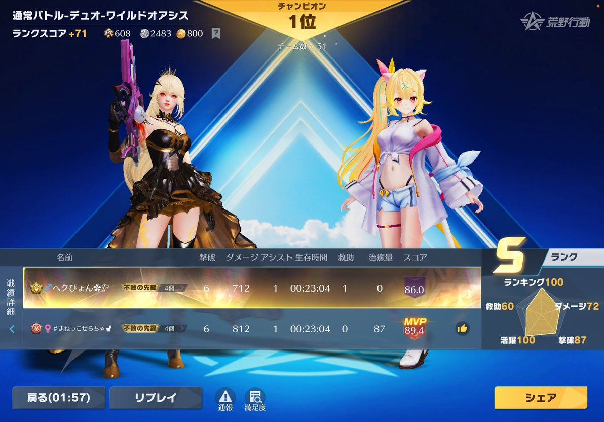 ヘク✿👾🥃りんの呑み仲間へグレタールむっつりガッツリもっこりすけべバリスティックおちゃめ tweet media