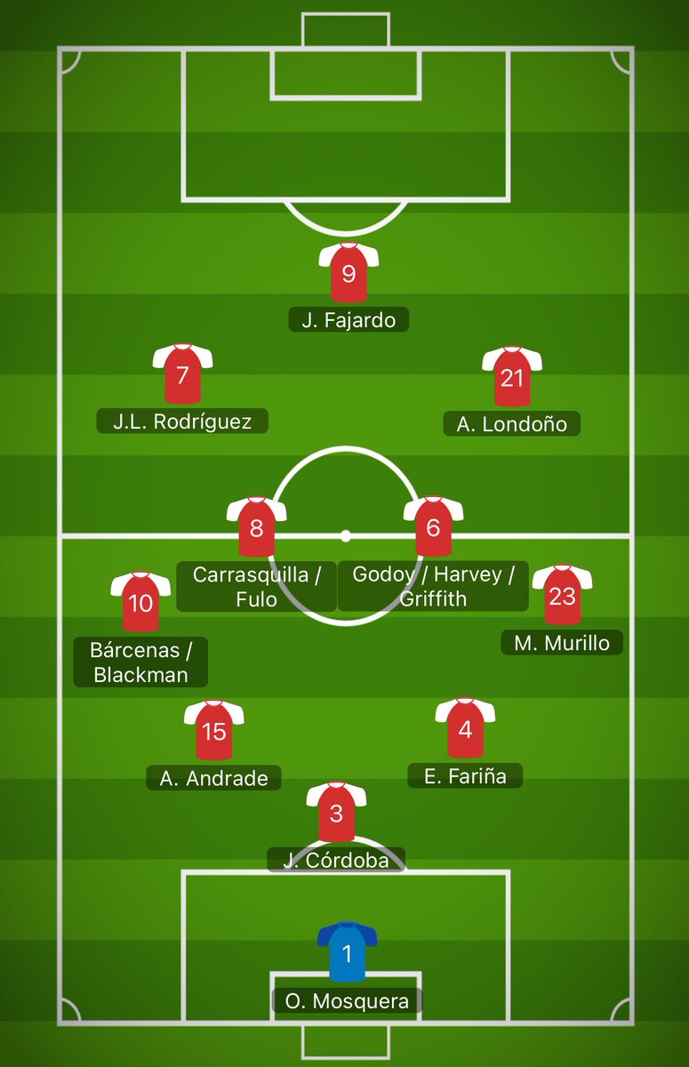 Kevin De Norh tweet media