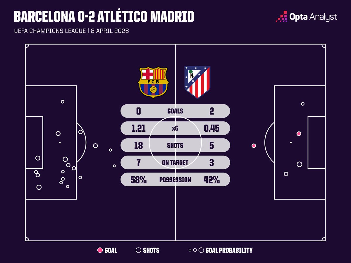 BarcaInfo tweet media