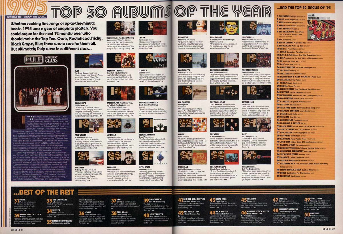 The Verve Daily tweet media