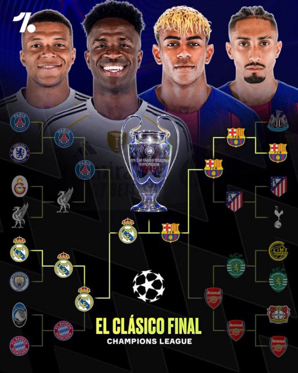 Curiosidades Europa tweet media