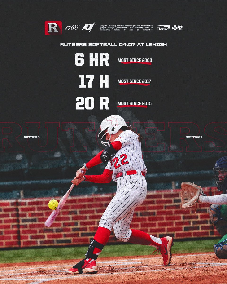 Rutgers Softball tweet media
