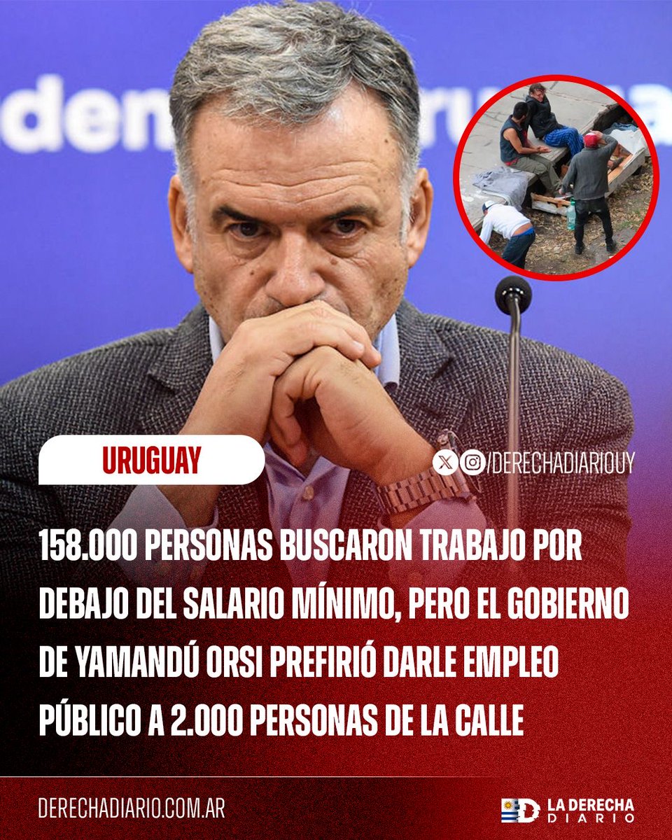 La Derecha Diario Uruguay tweet media