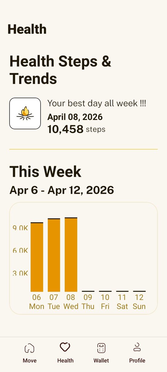 Alberto79788227's tweet photo. I am participating in SOUND HSA Spring Challenge!
I have reached 30547 steps so far!
#SoundHSA #MoveToEarn
Lets go! 💯💯💯💯🏃🏻♂️⚡ https://t.co/ubfCVxdy2n