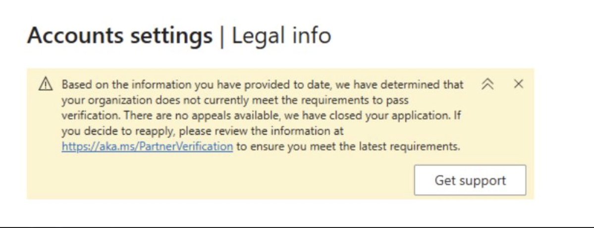 International Cyber Digest tweet media