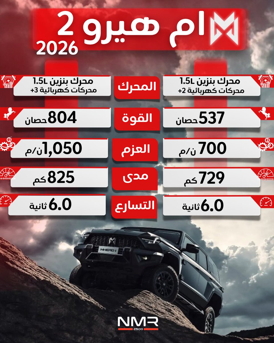 البندر لأسعار ومواصفات وتجارب السيارات tweet media