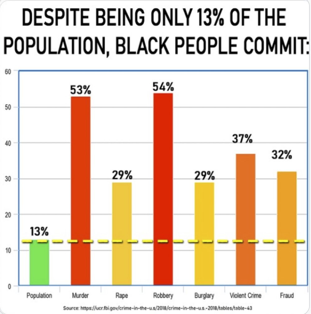 Never forget tweet media