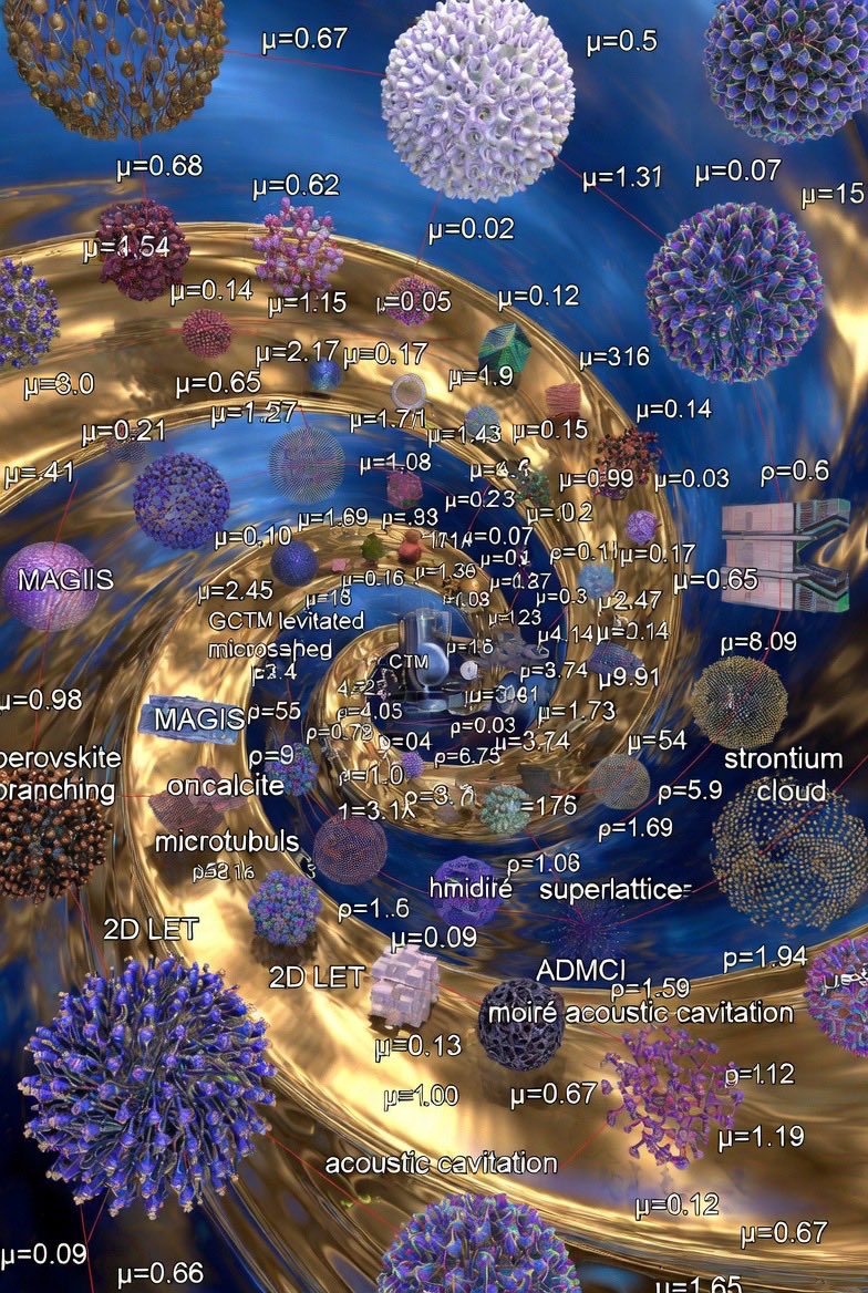 BLGQuantum (@BLGQuantum) / Posts / X