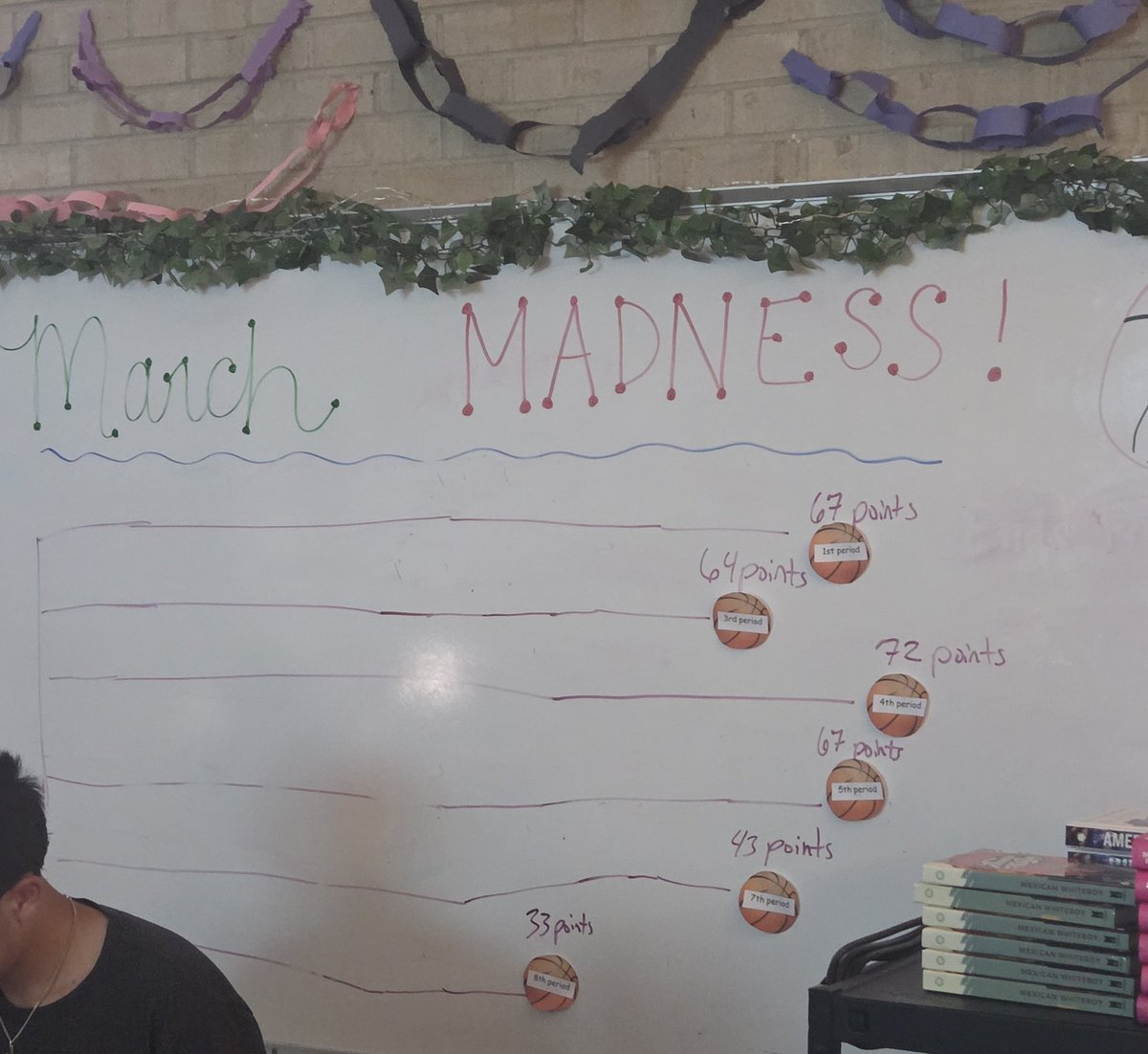 smpattenaude's tweet image. Watching Castle in action today was incredible! From strategic sabotage to collaboration, it was amazing to see the students tackle challenges together! Great job @KV_EDUHeart &amp;amp; Ms. Bayer. @NISDJay