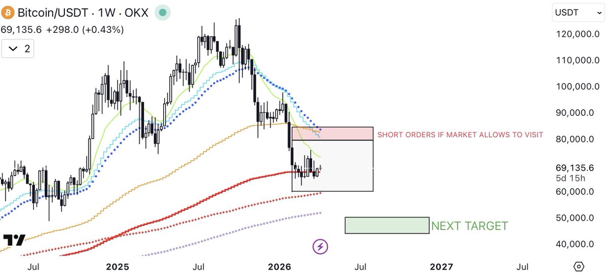Sh1dow 🐺 tweet media