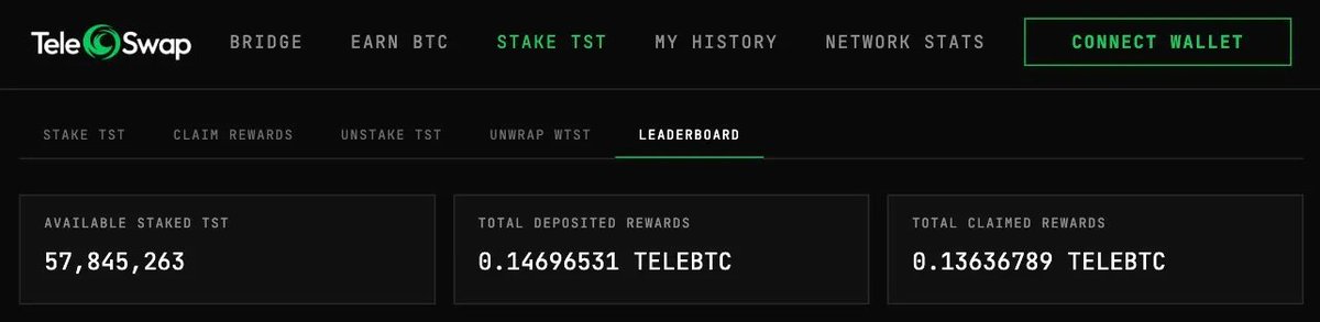 TeleSwap tweet media