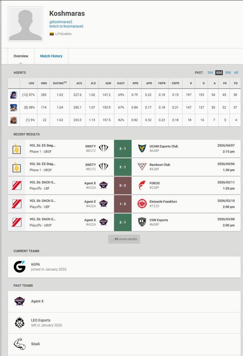 YARI Megalyth tweet media