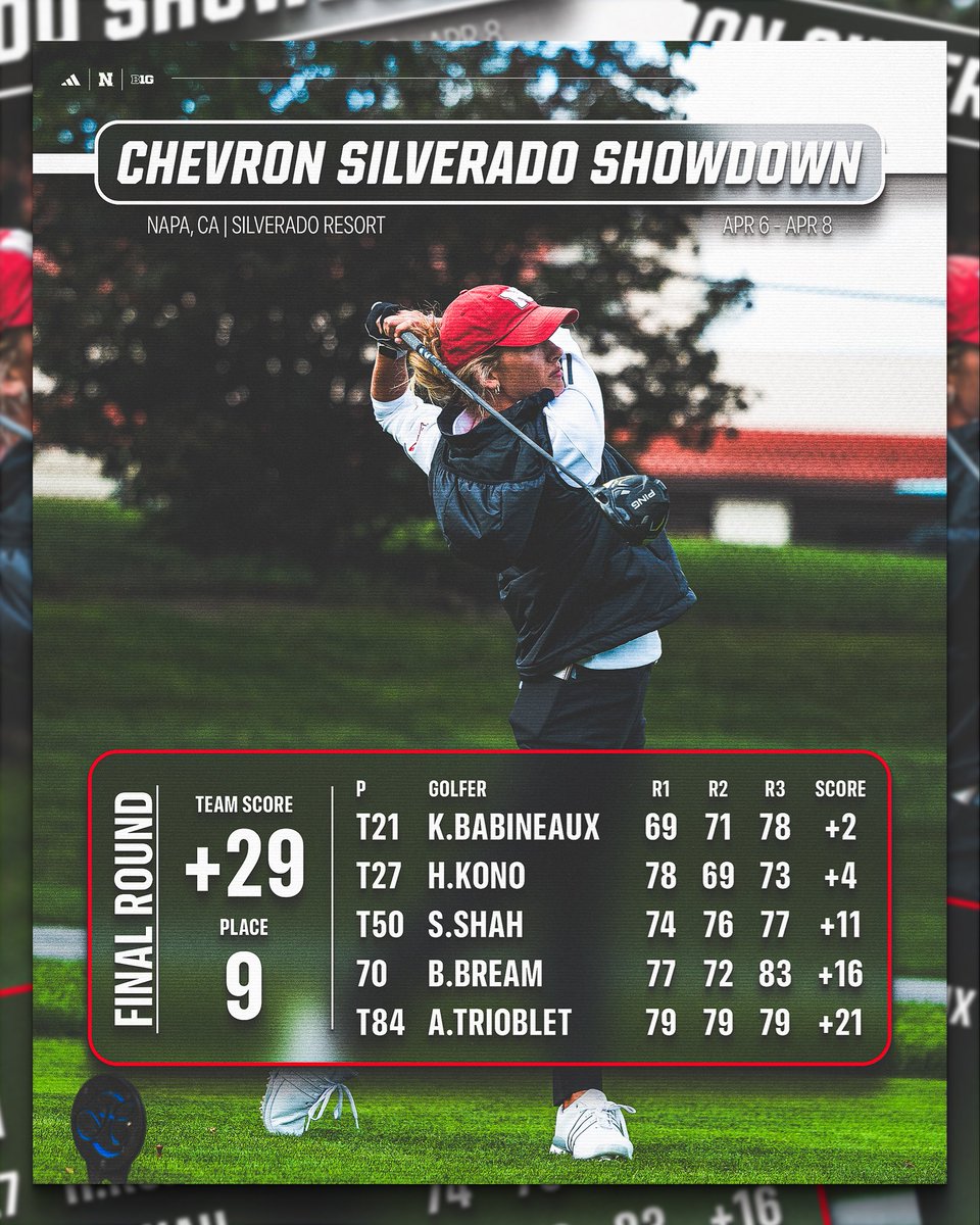 Nebraska Women's Golf tweet media
