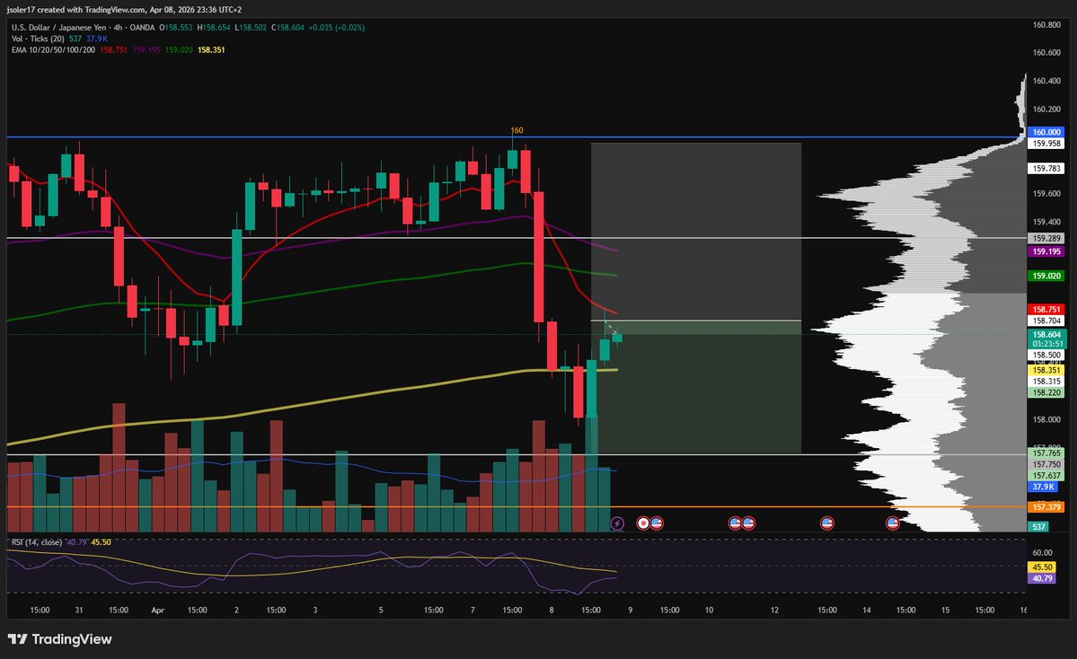 JSolerFX tweet media