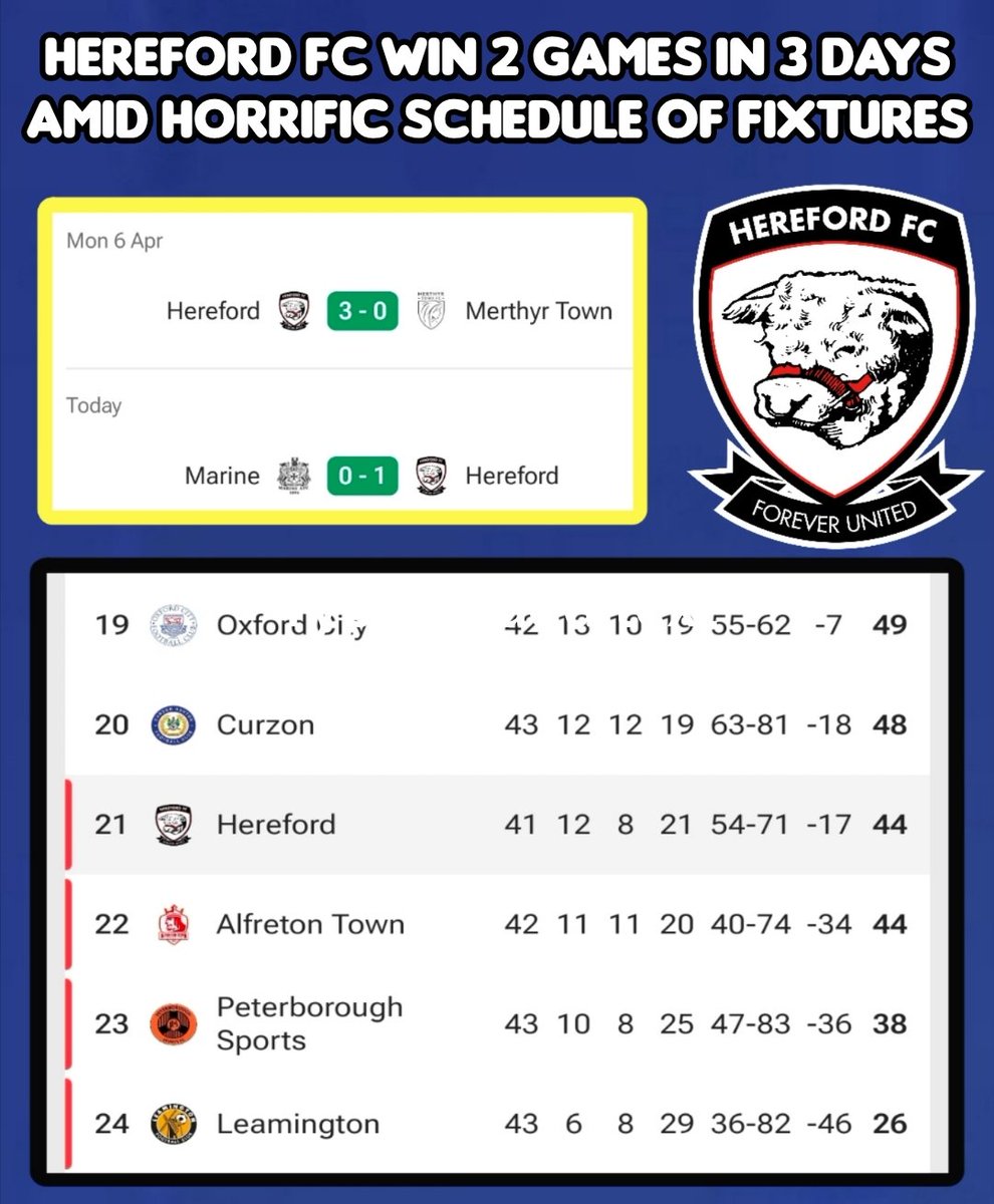 Proper Football tweet media